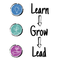 2026 Learn, Grow, Lead Professional Learning Conference