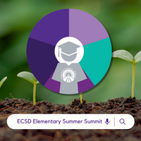 ECSD Elementary Summer Summit
