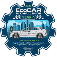 EcoCAR EV Challenge Year 4 Competition