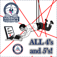 PISD AP Prep Sessions 2026